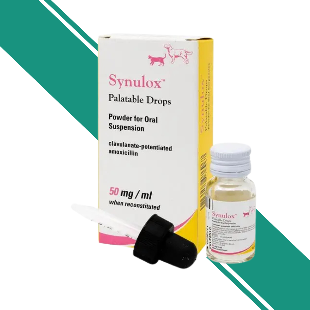 ynulox Palatable Drops 15ml